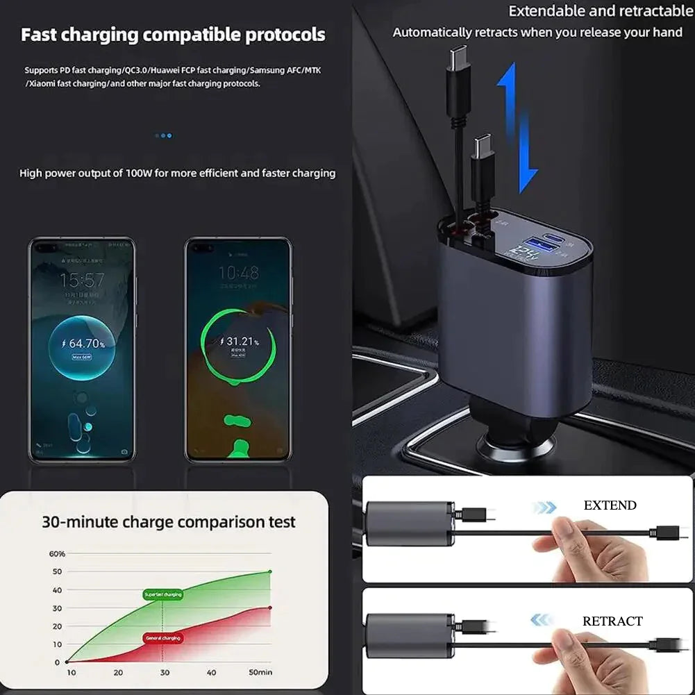 Retractable Car Charger